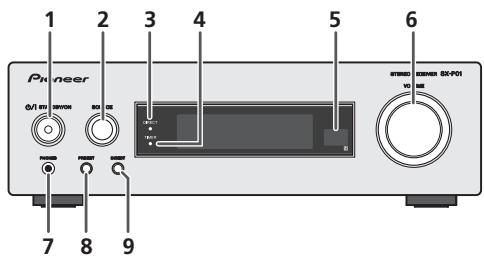 PIONEER N-PO1 K BLACK - Récepteur stéréo - 1
