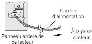 PIONEER N-PO1 K BLACK - Branchement - 1