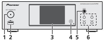 PIONEER N-PO1 K BLACK - Important - 2