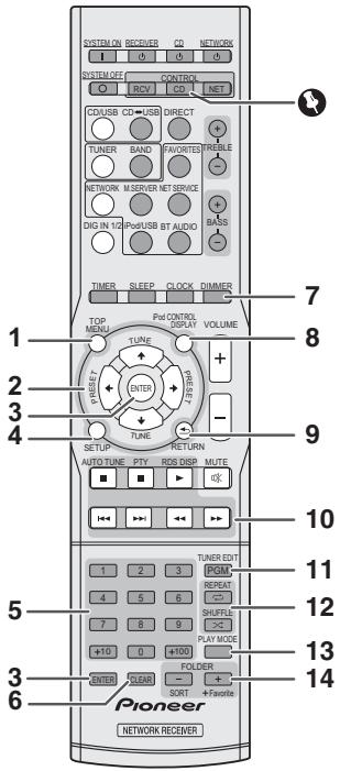 PIONEER N-PO1 K BLACK - Important - 1