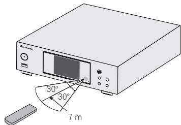 PIONEER N-PO1 K BLACK - Portée de la télécommande - 1