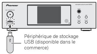 PIONEER N-PO1 K BLACK - Remarque - 1