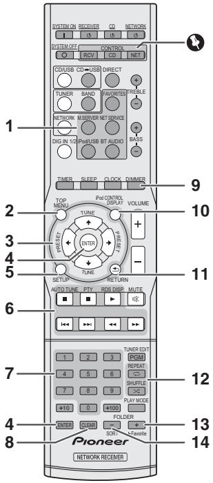 PIONEER N-PO1 K BLACK - Important - 1
