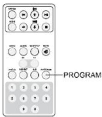 NEXT ACM-2 - -Programmer chapitures - 2
