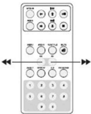 NEXT ACM-2 - Lecture accelerée - 3