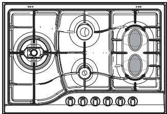 HOTPOINT-ARISTON PH 741 RQO - Quelques conseils pratiques pour maîtriser l'utilisation des brûleurs centraux "demi-poissonnière - 1