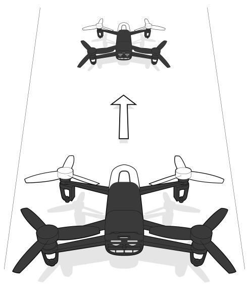 PARROT BEBOP 2 ROUGE / NOIR - Joystick droit : - 1