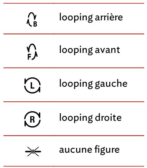 PARROT BEBOP 2 ROUGE / NOIR - Figures préprogrammées - 1