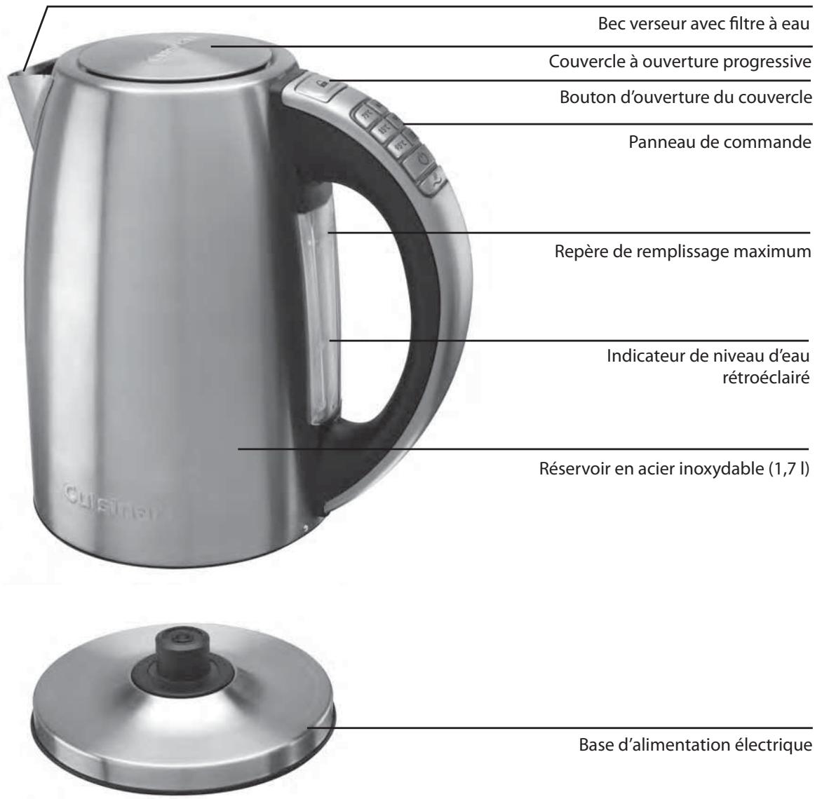 CUISINART CPR18E - Caractéristiques - 1