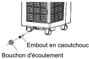 PROLINE AC 100 S ARGENT - Éteignez l'appareil et débranchez-le de la prise secteur. - 1