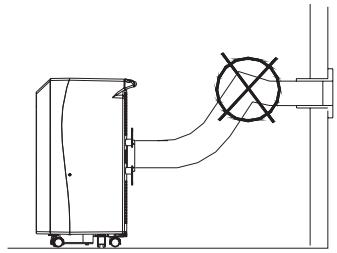 PROLINE AC 100 S ARGENT - Instructions de sécurité - 2