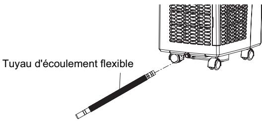 PROLINE AC 100 S ARGENT - Écoullement continu - 1