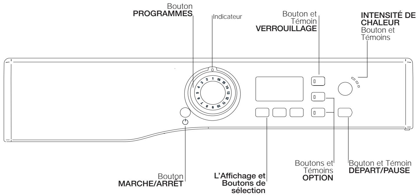 HOTPOINT FTVF85CP - Panneau de commandes - 1