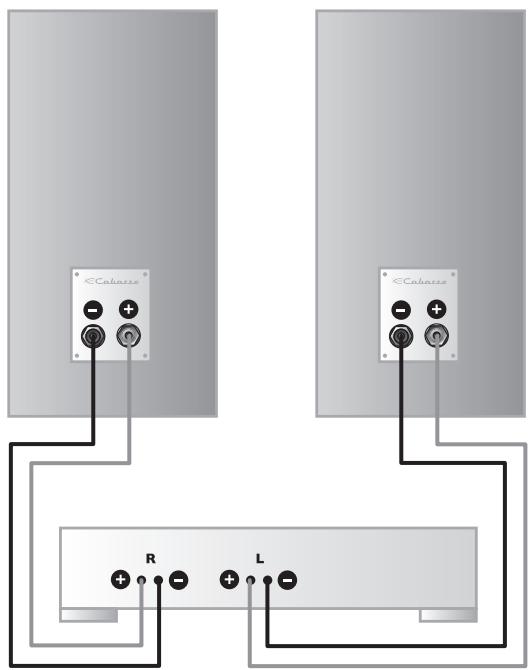 CABASSE Antigua MC170E - Phase - 1