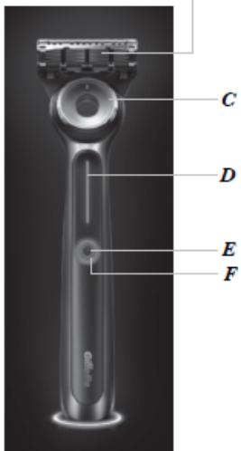 GILLETTE RASOIR ELECTRIQUE CHAUFFANT - Avertissement - 4