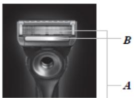 GILLETTE RASOIR ELECTRIQUE CHAUFFANT - Avertissement - 2