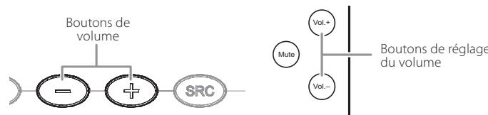 JBL SB 300 - Réglage du volume du système - 1