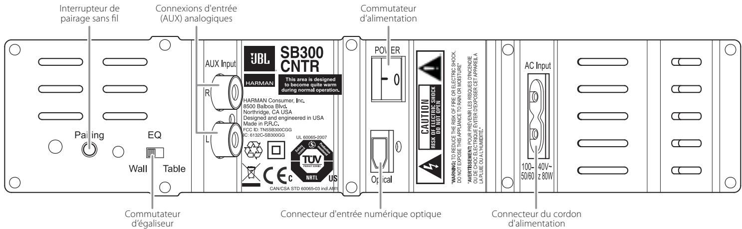 JBL SB 300 - Commandes et connecteurs du panneau arrière de la BARRE de son - 1