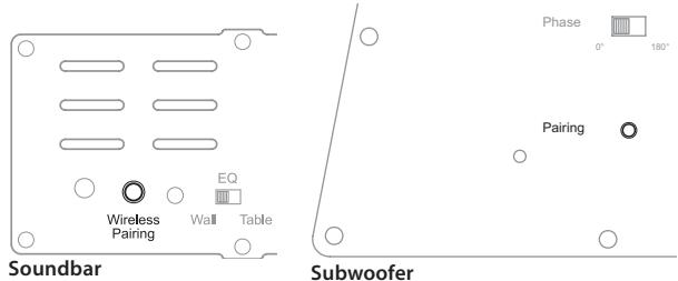 JBL SB 300 - Pairage des appareils en VUE d'un fonctionnement sans FIL - 1