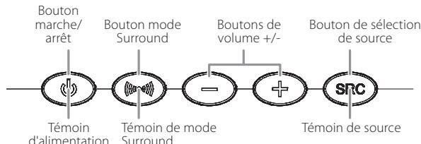 JBL SB 300 - Commandes du panneau superieur de la BARRE de son et telécommande - 1