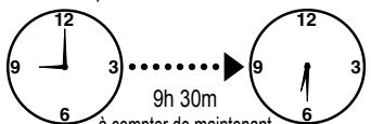 PANASONIC SD 255 WXE - Régler le départ différé (facultatif) → - 2
