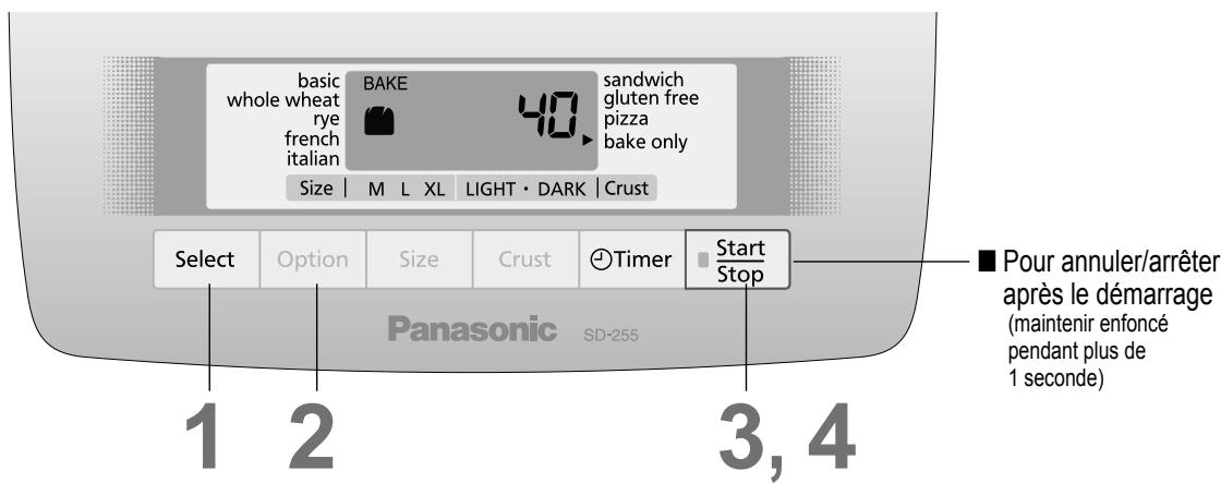 PANASONIC SD 255 WXE - Cuisson de gâteaux - 1