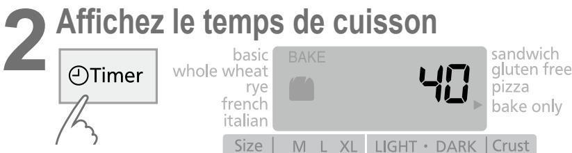 PANASONIC SD 255 WXE - Cuisson de gâteaux - 4
