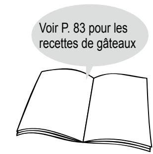 PANASONIC SD 255 WXE - Cuisson de gâteaux - 2