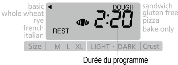 PANASONIC SD 255 WXE - Préparation de pâtes - 5