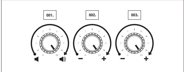 MARSHALL WOBURN CREAM - Réglage du volume/des basses/des AIGUS - 2