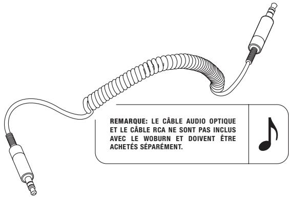 MARSHALL WOBURN CREAM - Connexion des sources par cable - 1