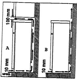 ARMAR ARF 5299 - Important - 1