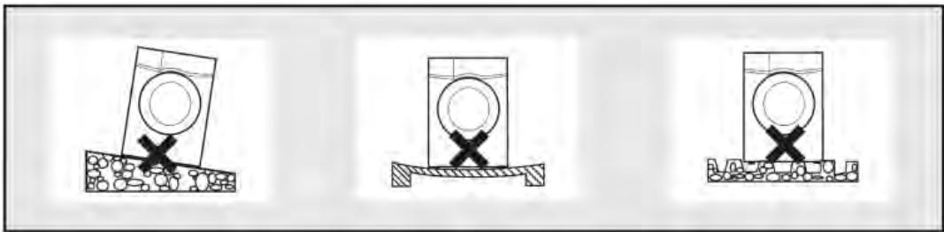PROLINE PROCD80 - Installation - 1