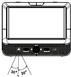 MUSE M-992 CVB - Unité principale (A&amp;B) - 7