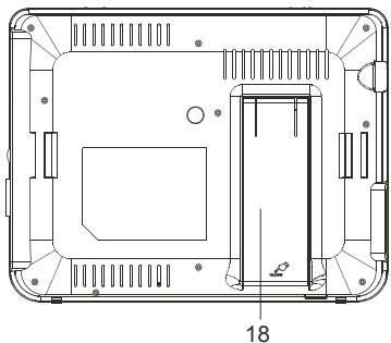 MUSE M-992 CVB - Unité principale (A&amp;B) - 2