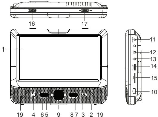 MUSE M-992 CVB - Unité principale (A&amp;B) - 1