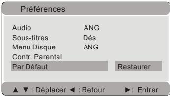 MUSE M-992 CVB - Preférences - 1