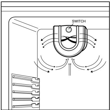 ELECTROLUX ARD 39391 X - Brassage de l'air - 1