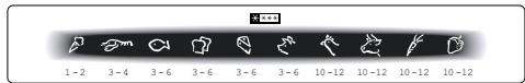 ELECTROLUX ARD 39391 X - Calendrier de congélation - 1