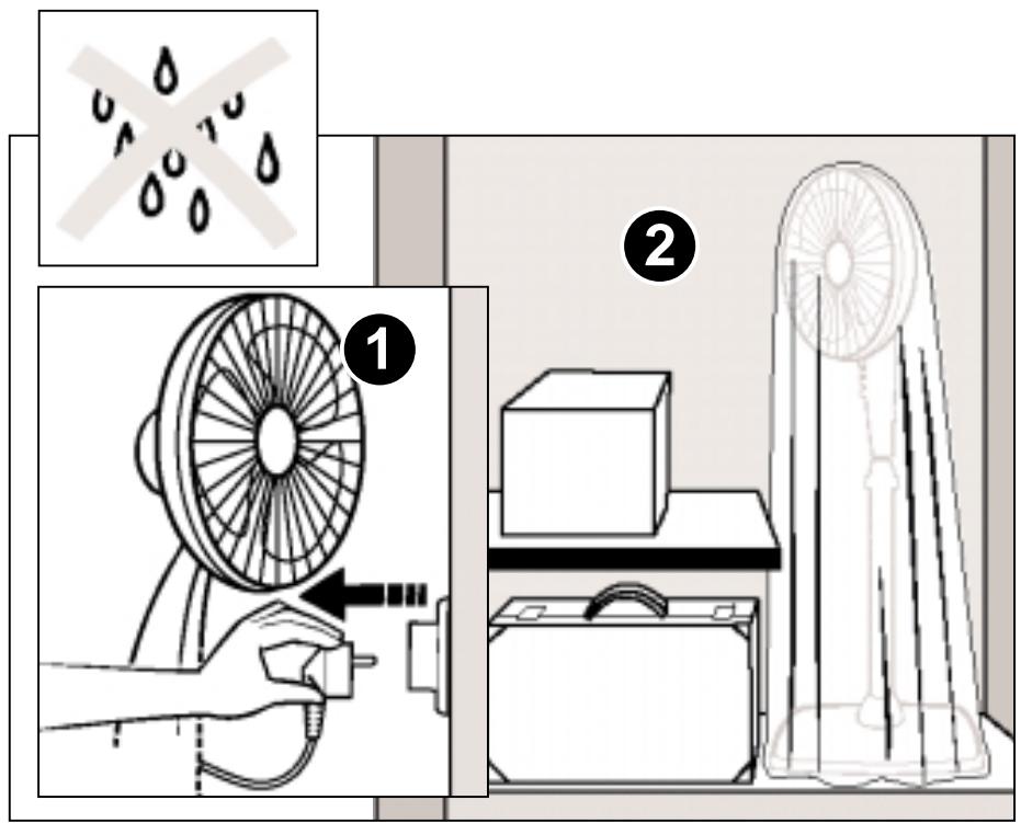 CALOR 8615 - - Rangement - 1