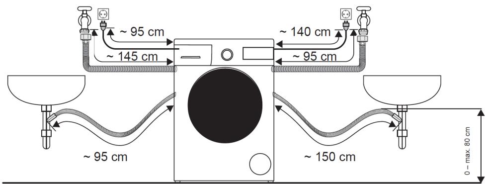 PROLINE WDP 1275 - Raccordement du tuyau de vidange - 2