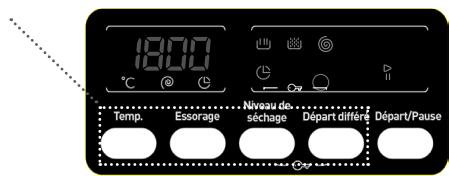 PROLINE WDP 1275 - Fonctions auxiliaires - 1