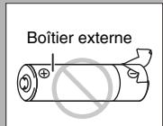 FUJIFILM A510 - Piles compatibles - 3