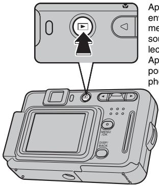 FUJIFILM A510 - Mise sous tension de l'appareil photo en mode lecture - 1