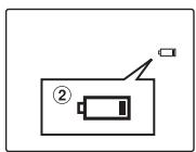 FUJIFILM A510 - Vérification de la charge des batteries/piles - 1