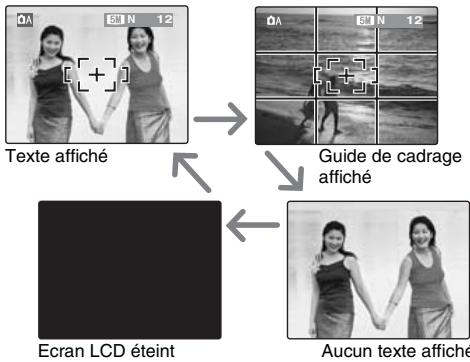 FUJIFILM A510 - Choix de l'affichage de l'écran LCD - 2