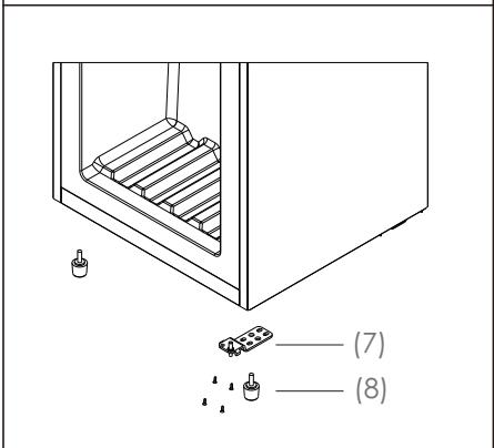 FORTEX BCV156NF - Lors de non-utilisation pendant une longue période - 3