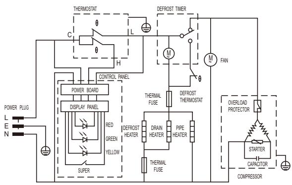 FORTEX BCV156NF - Climate class: - 1