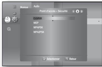 SAMSUNG HT-BD8200T - Réseau sans fil - 5