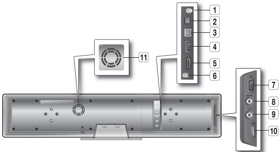 SAMSUNG HT-BD8200T - Dvd-rw/-r (v) - 2